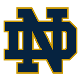 Notre Dame logo